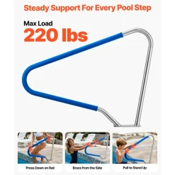 VEVOR Pool Rail, 48 x 36 inch Pool Handrail, 220 lbs Load Capacity Heavy Duty 304 Stainless Steel Swimming Handrail, Detachable Nonslip Sleeve, Rich Accessories, for Poolside, Water Parks, Spa Centers