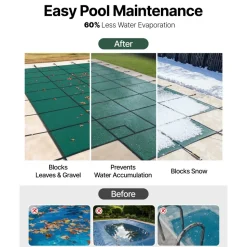 VEVOR Pool Safety Cover Fits 18x36ft Rectangle Inground Pools, Safety Pool Cover with 4x10ft Center End Step, Mesh Solid Pool Cover with Drainage Holes for Swimming Pool, Winter Safety Cover, Green