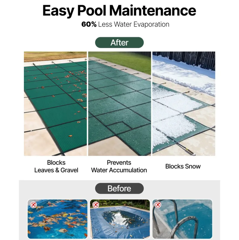 VEVOR Pool Safety Cover Fits 20x40ft Rectangle Inground Pools, Safety Pool Cover with 4x10ft Center End Step, Mesh Solid Pool Cover with Drainage Holes for Swimming Pool, Winter Safety Cover, Green