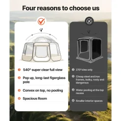 VEVOR Pop up Bubble Tent, 15 x 13.8 ft Waterproof & UV-Resistant, Clear Camping Tent Shelter, Outdoor Garden Dome Igloo Tents with Windows, 540° Panoramic View, for 12-15 Persons Patio Backyard