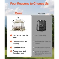 VEVOR Pop up Sports Tent, 72x72 in Clear Bubble Tent for 2-4 Persons, Waterproof Outdoor Pod with Floor Mat & Top Cover, Garden Igloo Dome Tents Camping Shelter for Events Fishing Cheering