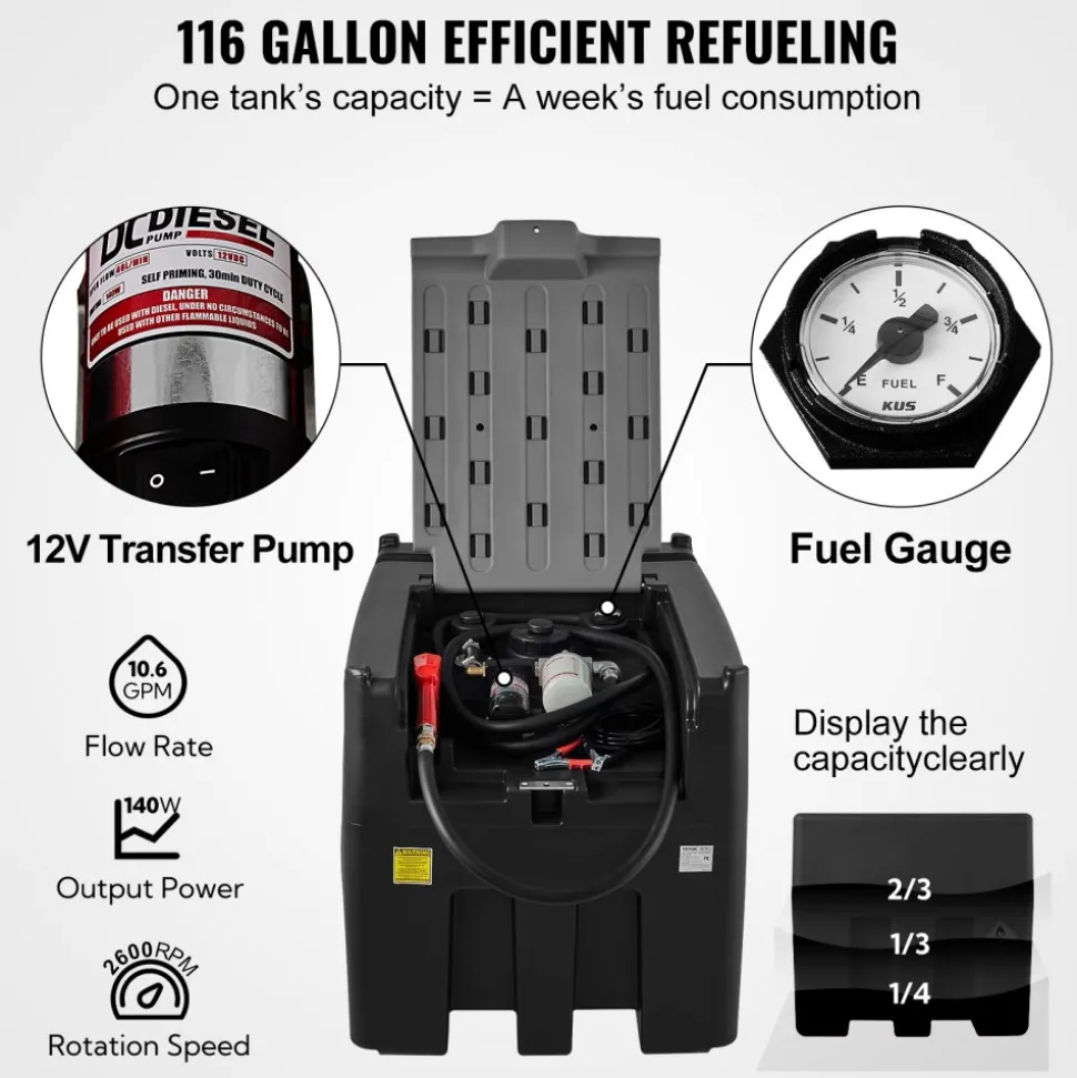 VEVOR Portable Diesel Tank, 116 Gallon Capacity & 10 GPM Flow Rate, Diesel Fuel Tank with 12V Electric Transfer Pump and 13.1ft Rubber Hose, PE Diesel Transfer Tank for Easy Fuel Transportation, Black