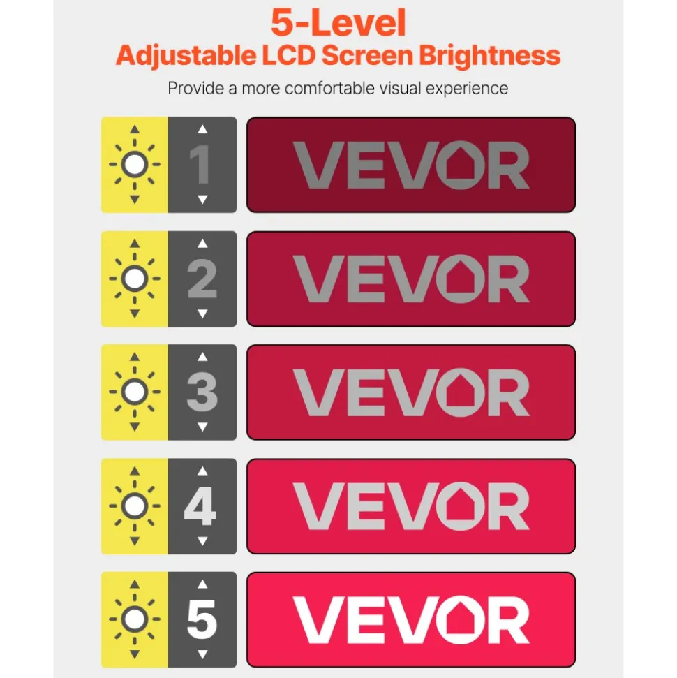 VEVOR Portable Digital Magnifier, 5-inch HD Electronic Video Magnifier for Low Version, 4X - 32X Zoom Electronic Reading Aid with 17 Color Mode, AV Output, Foldable Handle & 5-Level Screen Brightness