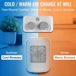 VEVOR Portable Electric Space Heater with Thermostat, 1000W/1500W 2-Level Adjustable Quiet Ceramic Heater Fan, 9 in Tip-Over Shutdown Flame-Retardant PP Small Heaters for Office Room Desk Indoor Use