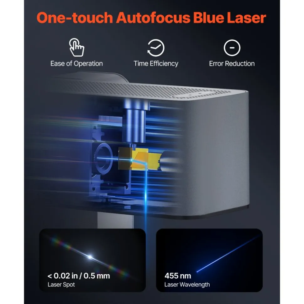VEVOR Portable Laser Engraver, 600 mm/s High Speed, 5W Handheld Engraving Machine, DIY Laser Engraver and Cutter Basic Set, for Mental, Single Blue Laser Wood, Leather, Arylic, Fiber, Jewelry, Glass