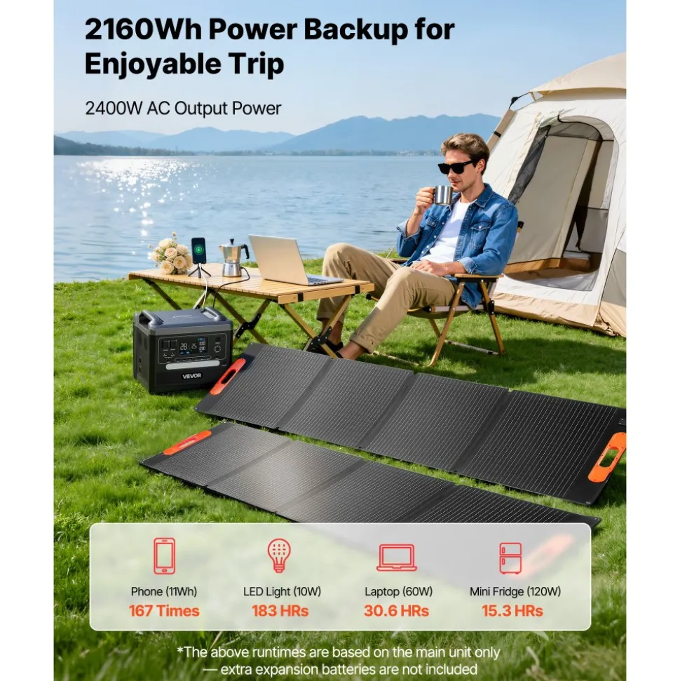 VEVOR Portable Power Station, 2400W Portable Solar Generator with 2PCS * 200W Foldable Solar Panels, 2160Wh Expandable LiFePO4 Battery Backup with 10 Output Ports for Home Backup Outdoor Camping RV