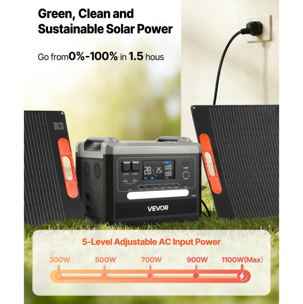 VEVOR Portable Power Station, 2400W Portable Solar Generator with 2PCS * 200W Foldable Solar Panels, 2160Wh Expandable LiFePO4 Battery Backup with 10 Output Ports for Home Backup Outdoor Camping RV