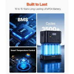 VEVOR Portable Power Station, 1800W Solar Generator Power Station, 1008Wh LiFePO4 Battery Backup with 9 Output Ports for for Home Emergency, Outdoor Camping, RV Travel (Solar Panel NOT Included)