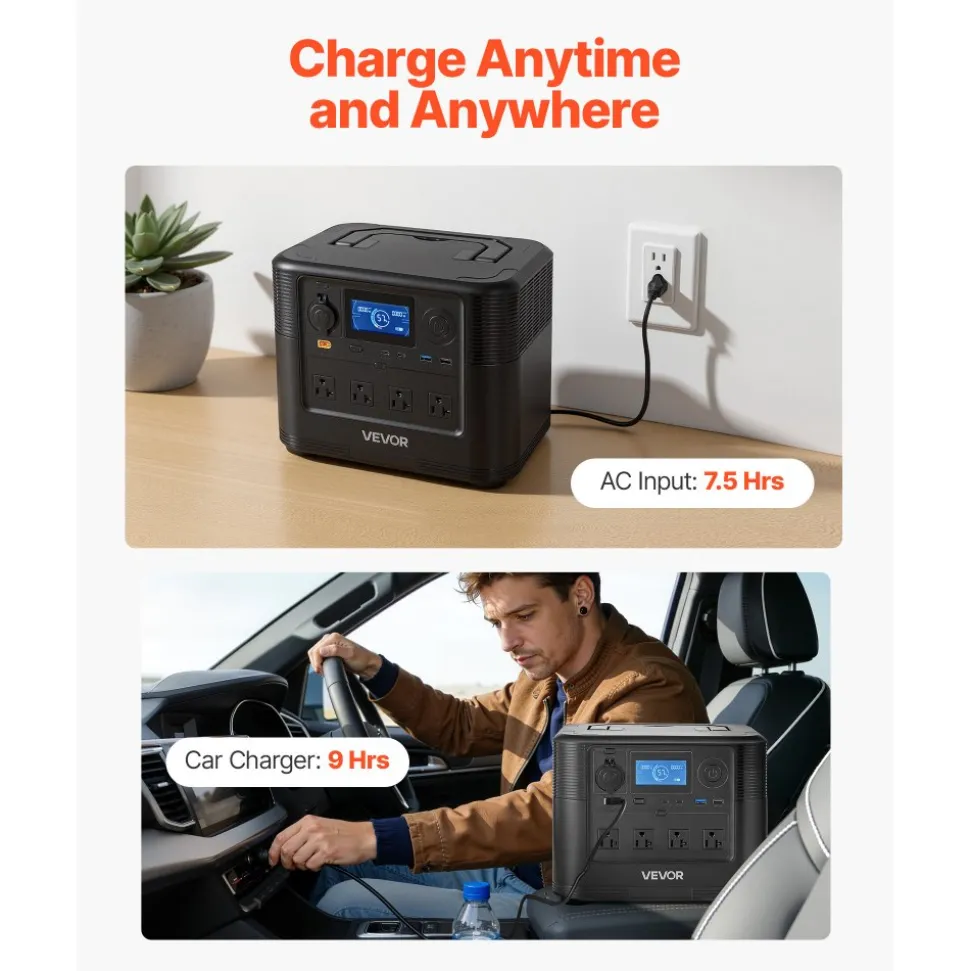 VEVOR Portable Power Station, 1800W Solar Generator Power Station, 1008Wh LiFePO4 Battery Backup with 9 Output Ports for for Home Emergency, Outdoor Camping, RV Travel (Solar Panel NOT Included)