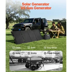 VEVOR Portable Power Station with 200W Solar Panel, 1800W Solar Generator Power Station, 1008Wh LiFePO4 Battery Backup with 9 Output Ports for for Home Emergency, Outdoor Camping, RV Travel