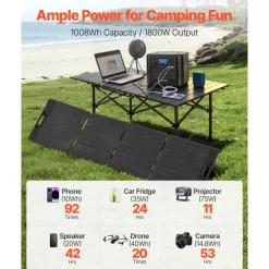 VEVOR Portable Power Station with 200W Solar Panel, 1800W Solar Generator Power Station, 1008Wh LiFePO4 Battery Backup with 9 Output Ports for for Home Emergency, Outdoor Camping, RV Travel
