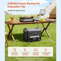VEVOR Portable Power Station with 100W Solar Panel, 600W Solar Generator Power Station, 493Wh LiFePO4 Battery Backup with 8 Output Ports for Home Emergency, Outdoor Camping, RV Travel
