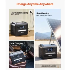 VEVOR Portable Power Station, 2400W Portable Solar Generator with 200W Foldable Solar Panel, 2160Wh Expandable LiFePO4 Battery Backup with 10 Output Ports & Adjustable Input Power for Home Camping RV