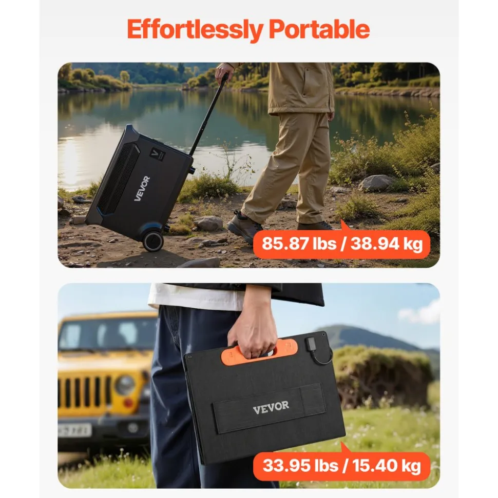 VEVOR Portable Power Station, 3000W Solar Generator Power Station, 3072Wh LiFePO4 Battery Backup with 15 Output Ports for for Home Emergency, Outdoor Camping, RV Travel (Solar Panel NOT Included)