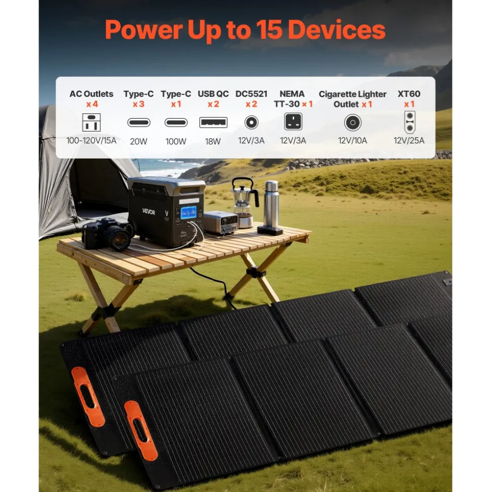 VEVOR Portable Power Station, 3000W Solar Generator Power Station, 3072Wh LiFePO4 Battery Backup with 15 Output Ports for for Home Emergency, Outdoor Camping, RV Travel (Solar Panel NOT Included)