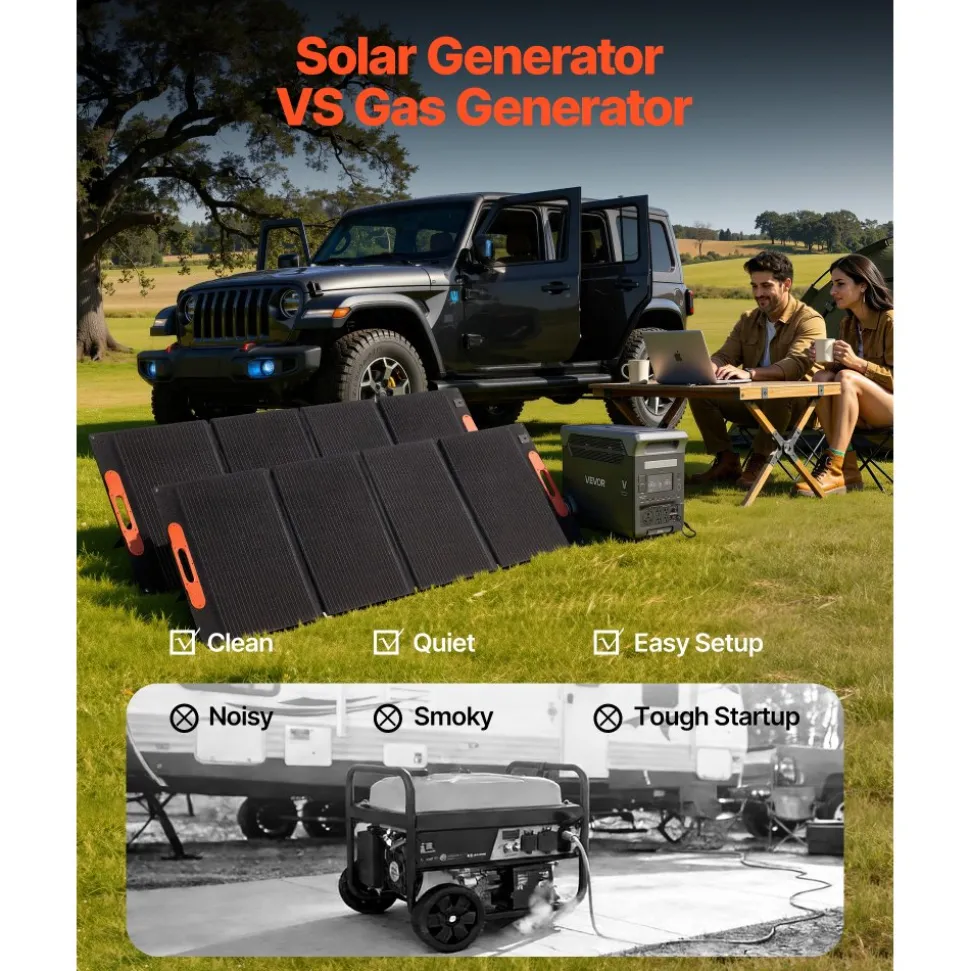 VEVOR Portable Power Station, 3000W Solar Generator Power Station, 3072Wh LiFePO4 Battery Backup with 15 Output Ports for for Home Emergency, Outdoor Camping, RV Travel (Solar Panel NOT Included)