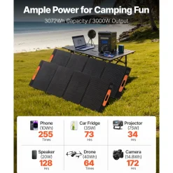 VEVOR Portable Power Station, 3000W Solar Generator Power Station, 3072Wh LiFePO4 Battery Backup with 15 Output Ports for for Home Emergency, Outdoor Camping, RV Travel (Solar Panel NOT Included)