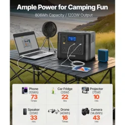 VEVOR Portable Power Station, 1200W Solar Generator Power Station, 806Wh LiFePO4 Battery Backup with 10 Output Ports for Home Emergency, Outdoor Camping, RV Travel (Solar Panel NOT Included)