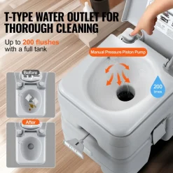 VEVOR Portable Toilet for Camping, Porta Potty with Carry Bag, 5.3 Gal Waste Tank & 3.2 Gal Flush Tank, Push-Button Pressurized Flush Commode, Leak-proof and Odourless Travel Toilet for Camping Car