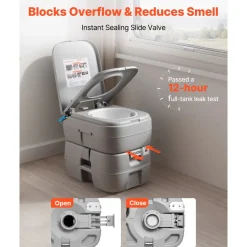 VEVOR Portable Toilet, 7.9 Gallon Detachable Waste Tank, 200 Flushes, Camping Toilet for Adults, Outdoor Travel Potty with Level Indicator, Suitable for RV Travel, Camping, Hiking, Boating and Trips