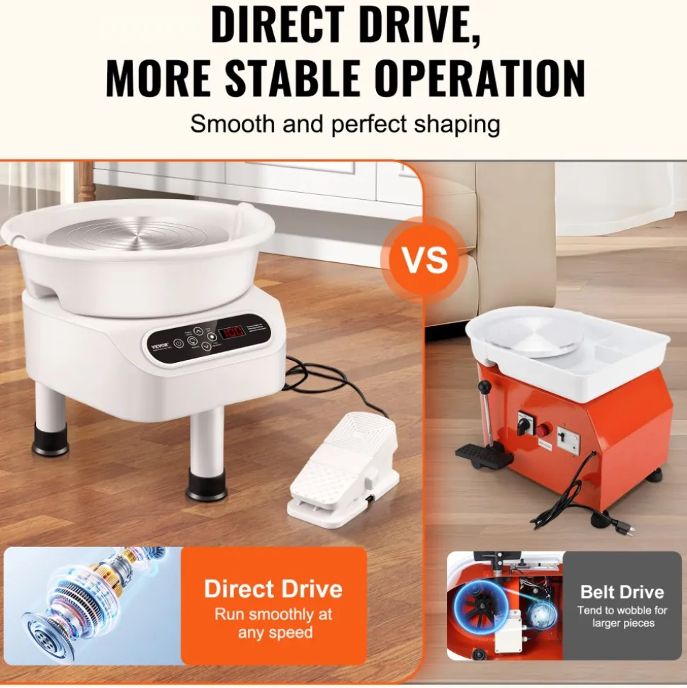 VEVOR Pottery Wheel, 11 inch Pottery Forming Machine, 450W Electric Wheel for Pottery with Foot Pedal and LCD Touch Screen, Direct Drive Ceramic Wheel with 3 Support Legs for DIY Art Craft, White