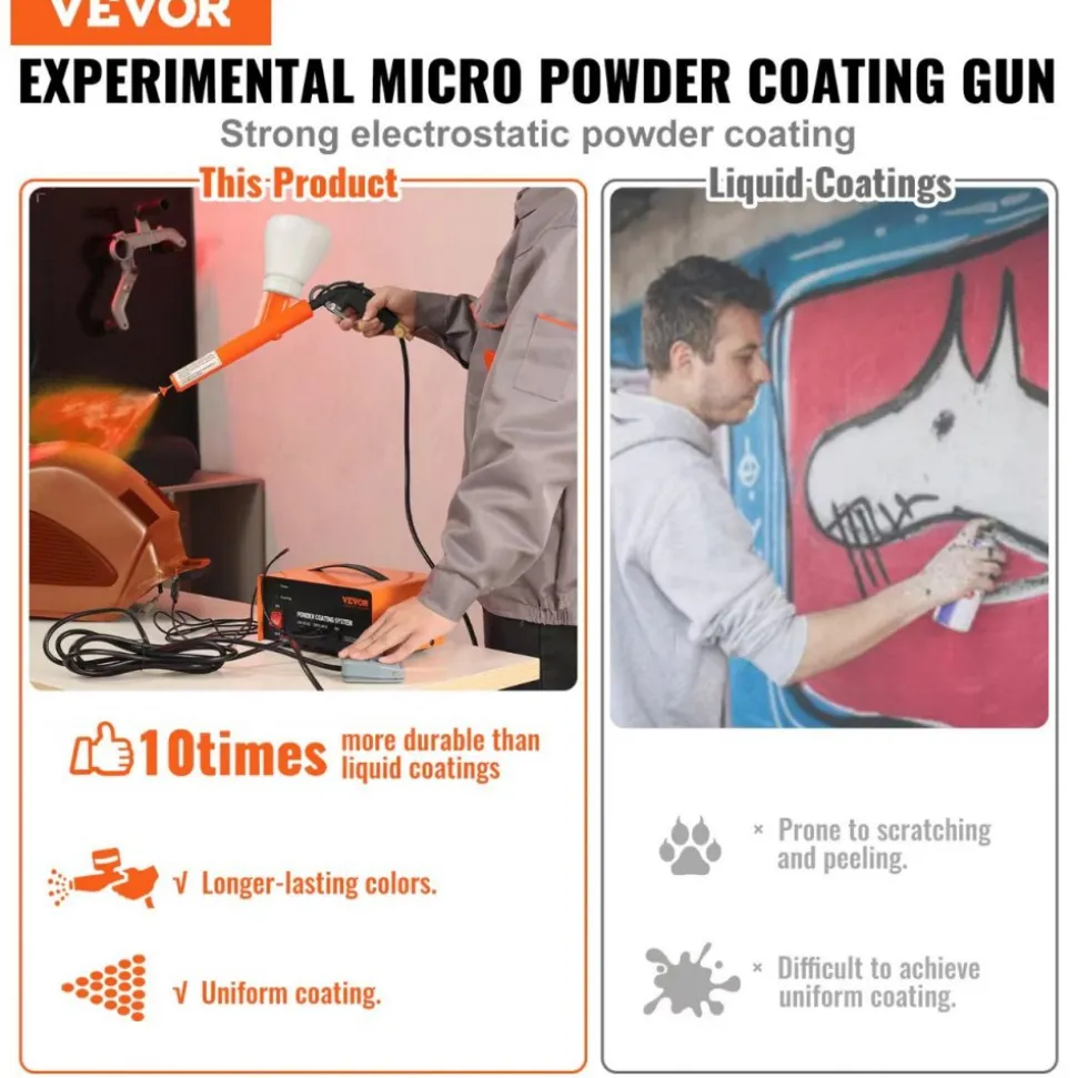 VEVOR Powder Coating System, 50KV Electrostatic Output Powder Coating Kit with Foot Switch, Spray Gun, Nozzles and Powder Cups, Powder Coating Equipment for Home DIY and Commercial Production