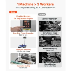 VEVOR Powder Filling and Sealing Machine, 1-99.9g(0.002-0.22lbs) Automatic Particle Granule Packaging Machine, Stainless Steel, Weighing Filling Sealing, for Coffee Beans, Grains, Tea, Spices, Silver