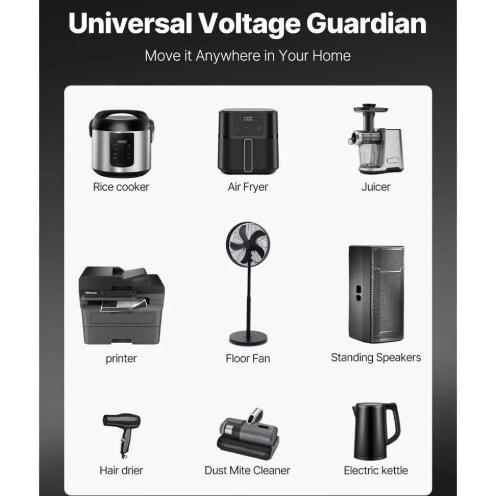 VEVOR Power Converter, 3000W, Durable Step Up/Down Unit, Switches between 110V and 220V, Includes US and EU Outlets plus 5V USB, CE Approved