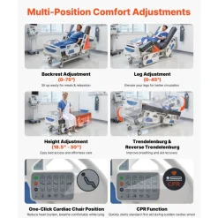 VEVOR Premium 5 Function Full Electric Hospital Bed, ICU Medical Bed with Cardiac Chair, CPR, Trendelenburg & Reverse Trendelenburg, Central Locking System with 5
