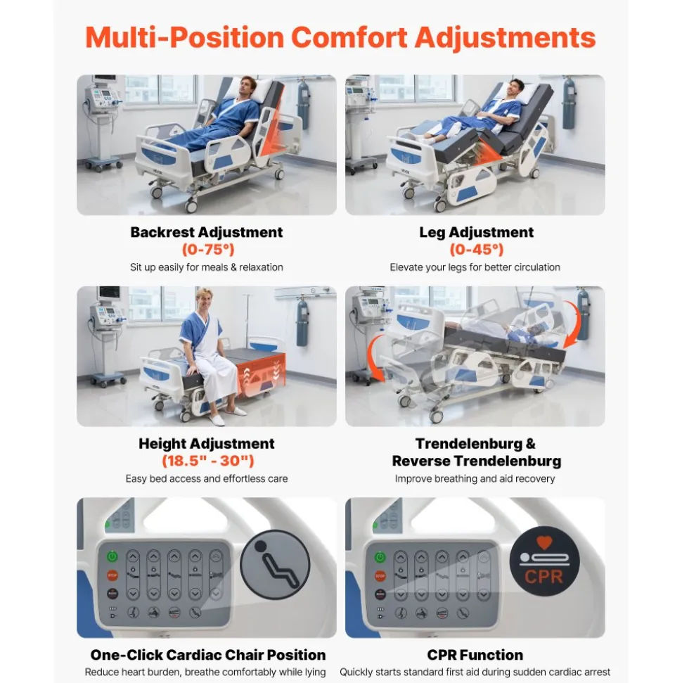 VEVOR Premium 5 Function Full Electric Hospital Bed, ICU Medical Bed with Cardiac Chair, CPR, Trendelenburg & Reverse Trendelenburg, Central Locking System with 5" Casters for Home Hospital, 550LBS