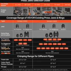VEVOR Press Tool, 18V Electric Pipe Crimping Tool for 1/2