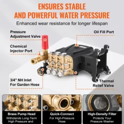VEVOR Pressure Washer Pump, 1