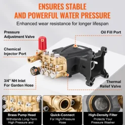 VEVOR Pressure Washer Pump, 1