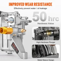 VEVOR Pressure Washer Pump, 7/8