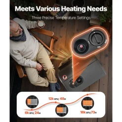 VEVOR Propane Heater, 6000 to 18000 BTU Propane Cabinet Heater with 3 Modes Temp Settings & Tip-over Protection, Garage Radiator Heat up to 450 Sq.Ft, for Camping,Garage, Patio,Indoor/Outdoor