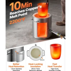 VEVOR Propane Melting Furnace Kit, 8KG/18lbs Gas Metal Melting Furnace Kit, Foundry Home Kiln with Crucible, Tongs, Wooden Handle, Smelting Casting Tool for Gold Silver Copper Aluminum Metal Recycle