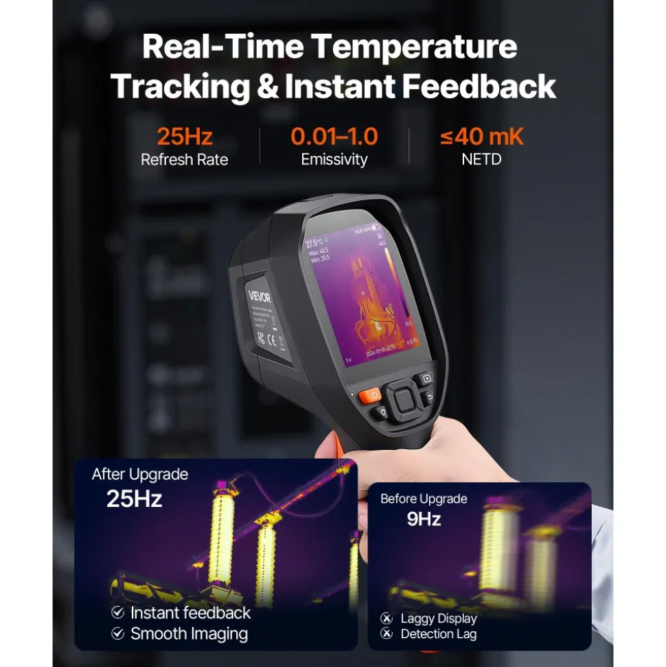 VEVOR Pro Thermal Imaging Camera, Upgraded 512 x 384 TISR Super Resolution, 3.45" LCD Infrared Thermal Imager with 2MP Visual Camera, 25HZ Refresh Rate, -4°F - 1022°F, 4 Image Modes & 7 Color Palettes