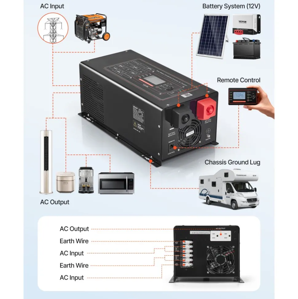 VEVOR Pure Sine Wave Inverter Charger, 3000W, DC 12V to AC 120V Power Inverter with LCD Display, Remote Control, Low Frequency, for RV Camper Home, Compatible with 12V LiFePO4 and Lithium Batteries