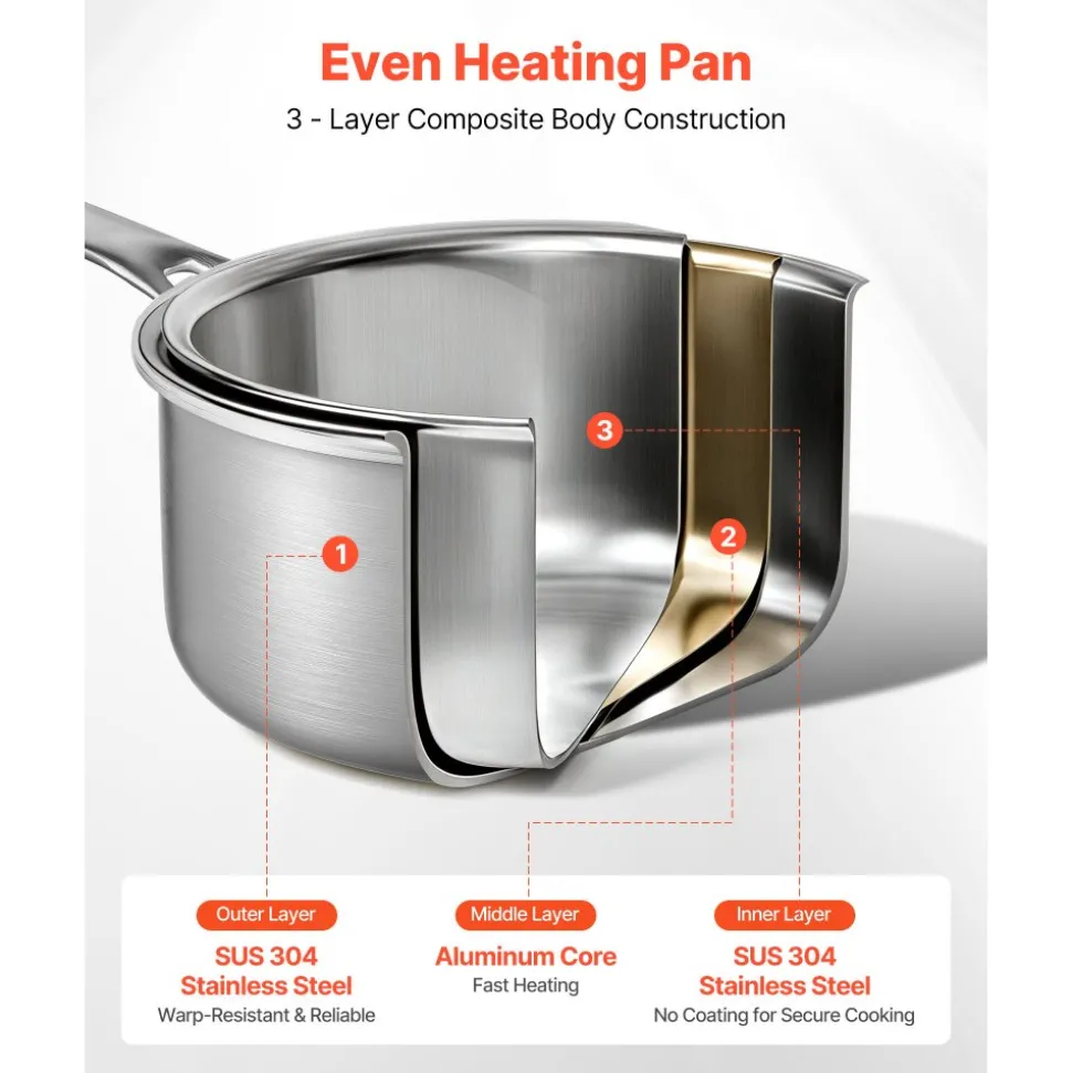 VEVOR 4 QT Saucepan, Stainless Steel Saucepan with Glass Lid, Multipurpose Nonstick Stainless Steel Small Cooking Sauce Pot with Ergonomic Handle, Friendly for Oven, Dishwasher, Induction Cooker