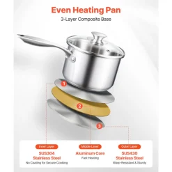 VEVOR 2.5 QT Saucepan with Steamer, Stainless Steel Saucepan with Glass Lid, Multipurpose Nonstick Stainless Steel Sauce Pot with Ergonomic Handle, Friendly for Oven, Dishwasher, Induction Cooker
