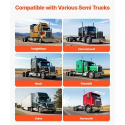 VEVOR Quarter Fenders for Semi Trucks, 24