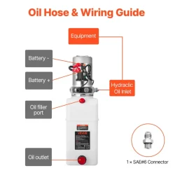 VEVOR 6 Quart Hydraulic Power Unit, Single Acting Dump Trailer Pump, 3200 PSI Max Relief Pressure & 0.91 GPM Flow Rate, DC 12V Hydraulic Pump with Metal Reservoir for Dump Trailer Car Lifting, White
