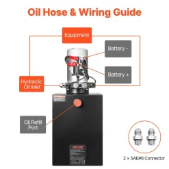 VEVOR 20 Quart Hydraulic Power Unit, Double Acting Dump Trailer Pump, 3200 PSI Max Relief Pressure & 0.91 GPM Flow Rate, DC 12V Hydraulic Pump with Metal Reservoir for Dump Trailer Car Lifting