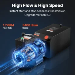 VEVOR 15 Quart Hydraulic Pump, 2.2KW Hydraulic Motor Dump Trailer Pump Single Acting, 3200 PSI Max Relief Pressure, 1.7 GPM Flow Rate, AC220-240V Hydraulic Power Unit Car Lift (Vertical Installation)
