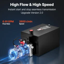 VEVOR 20 Quart Hydraulic Pump, Single Acting Hydraulic Power Unit, 3200 PSI Max Relief Pressure, 0.91 GPM Flow Rate, DC12V 1.6KW Power Unit for Dump Trailer Car Lifting (Horizontal Installation)