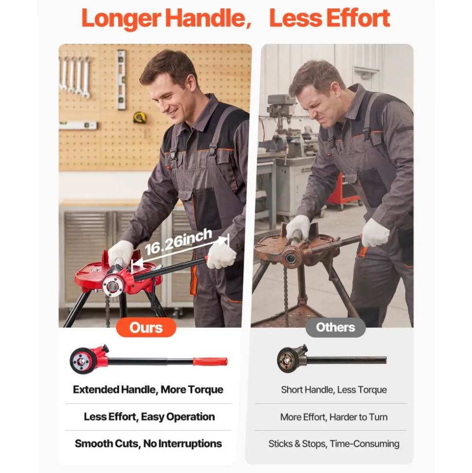 VEVOR Ratchet Pipe Threader Kit with 3 Dies, 1/2" BSPT, 3/4" BSPT, 1" BSPT Manual Ratcheting Pipe Threading Tool, Portable Pipes Threader Set with Toolbox for Plumbing Installation & Repair