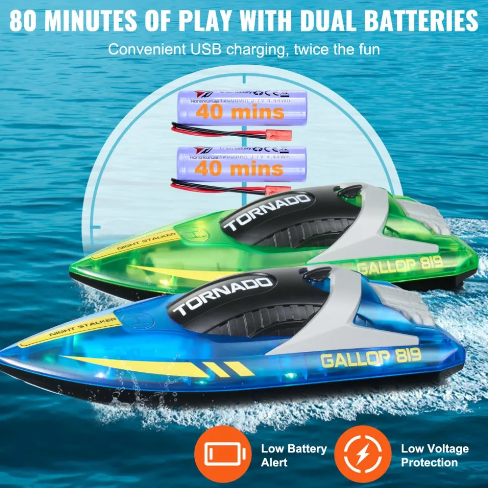 VEVOR RC Boat, 2 Pack 2.4GHz 12 km/h, Remote Control Boat for Pools & Lakes, Racing Boat with LED Light, 4 Rechargeable Batteries, Whole Body Waterproof, Gift for Adults Boys & Girls, Blue & Green