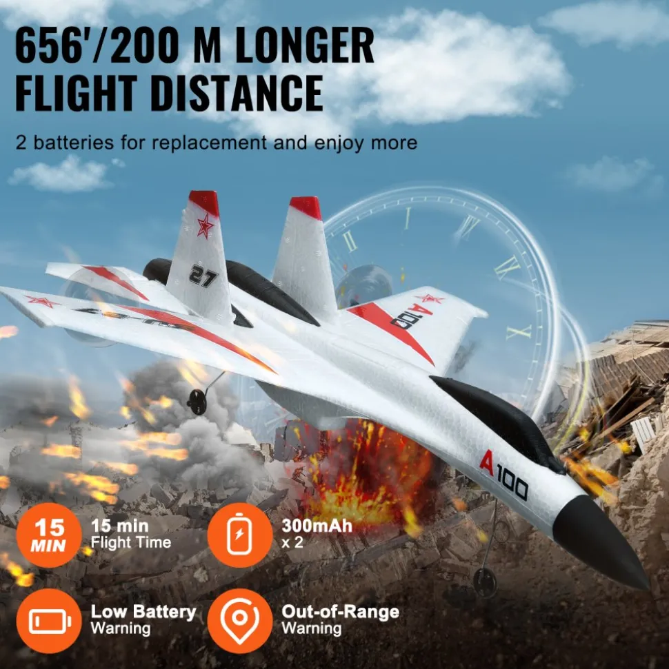 VEVOR RC Plane, 2.4GHZ 4 Channel Remote Control Airplane with 6-Axis Gyro Stabilizer, Ready to Fly Fighter Aircraft Plane Toy with 2 Batteries, Easy to Fly RC Glider for Adults Kids Beginners Boys
