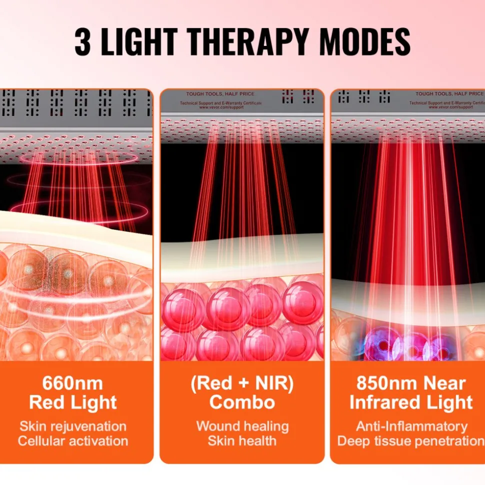 VEVOR Red Light Therapy for Body Face, 60 Dual-Chip LEDs, Red 660nm & Near Infrared 850nm Combo, High Power Red Light Therapy Panel for Recovery, Pain Relief, Wound Healing, Skin Health, 80W
