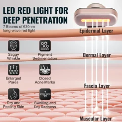 VEVOR Red Light Therapy Wand for Face and Neck, 3-in-1 LED Facial Wand Red Light Therapy Device with Heating Therapy| Vibrating Facial Massage, Portable LED Beauty Wand